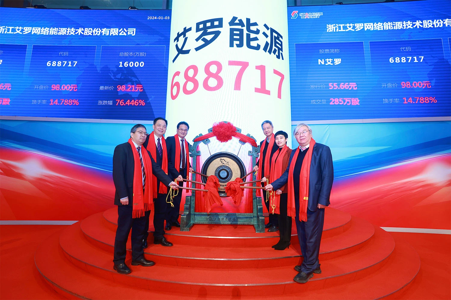 企业资讯 | 利博能源成功登陆上交所科创板